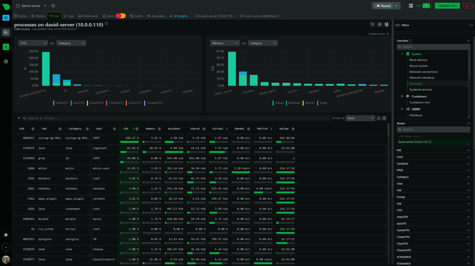 Live process monitor